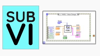 SubVI - LABVIEW TUTORIAL #11 screenshot 2