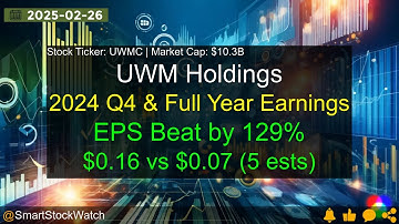 UWM Holdings (UWMC|$10.3B) - 2024 Q4 & Full Year Earnings Analysis