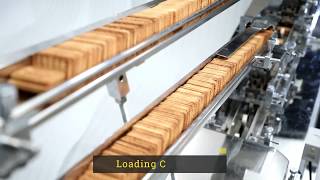 Biscuit Packing Machine - Canteen Pack Machine Three Pile