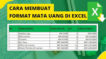 Cara Membuat Format Mata Uang Di Excel Sesuai Kebutuhan Termasuk Format Rupiah Di Excel