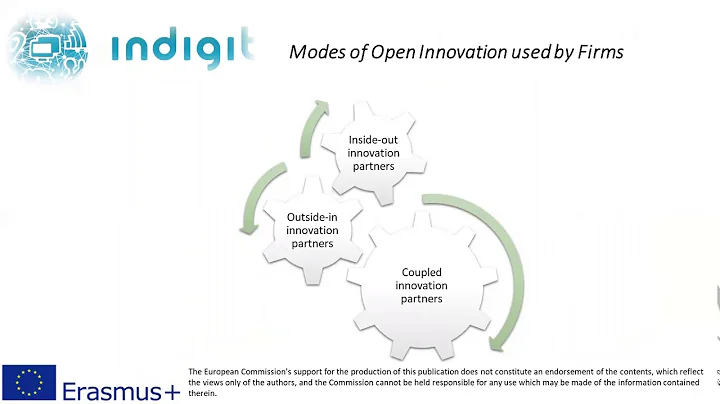 Open innovation: How to build Innovation Network