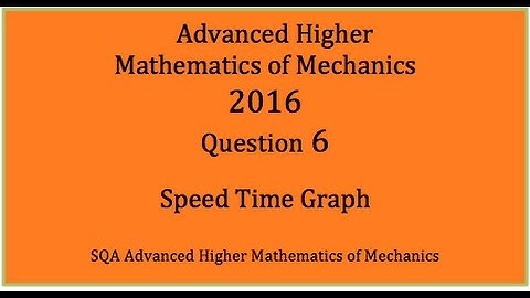 2016 SQA AH Mathematics of Mechanics. No.6  Speed Time Graph