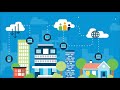 Axelliant Spotlight - Cloud-Based Networks for Stronger Cybersecurity