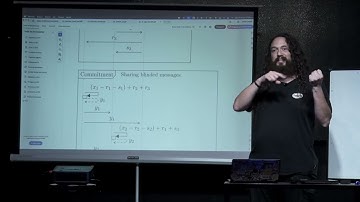 Secure multi-party computation, Oblivious Transfer | Invisible Garden