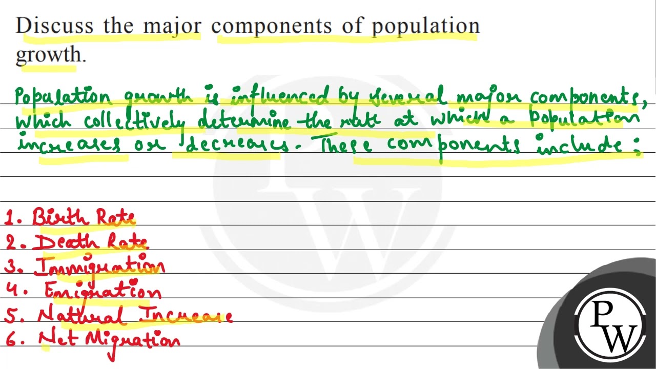 Discuss the major components of population growth.
Popalation growt...