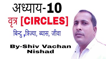वृत।Circles।त्रिज्या।Radius।बिन्दु। Point।ब्यास।Diameter।जीवा।Chord।Class 10।By-Shiv Vachan Nishad