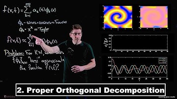 Proper Orthogonal Decomposition - Data-Driven Dynamics | Lecture 2