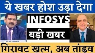 NFOSYS Stock Latest News | INFOSYS Share News | INFOSYS Share Target Price