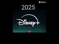 👎 Disney 👎 vs 👍Blue Sky Studios 👍 2026 ❤️✌️ 2026 #yoztube