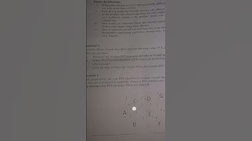 GCUF Past Paper||Data Structure and Algorithm#bs #pastpaper #computer