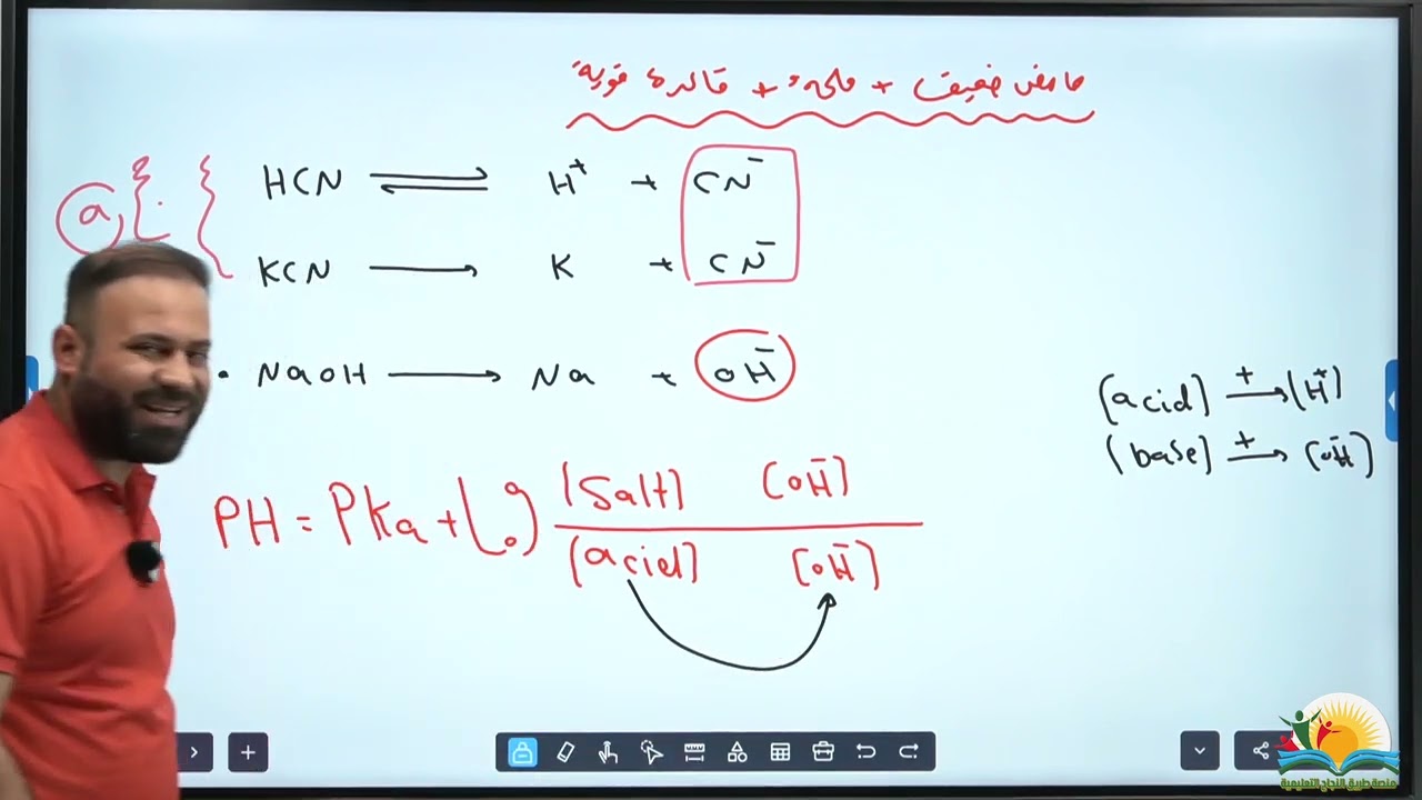 الفصل الثالث المحاضرة 21