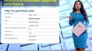 Роскомнадзор заблокировал PornHub