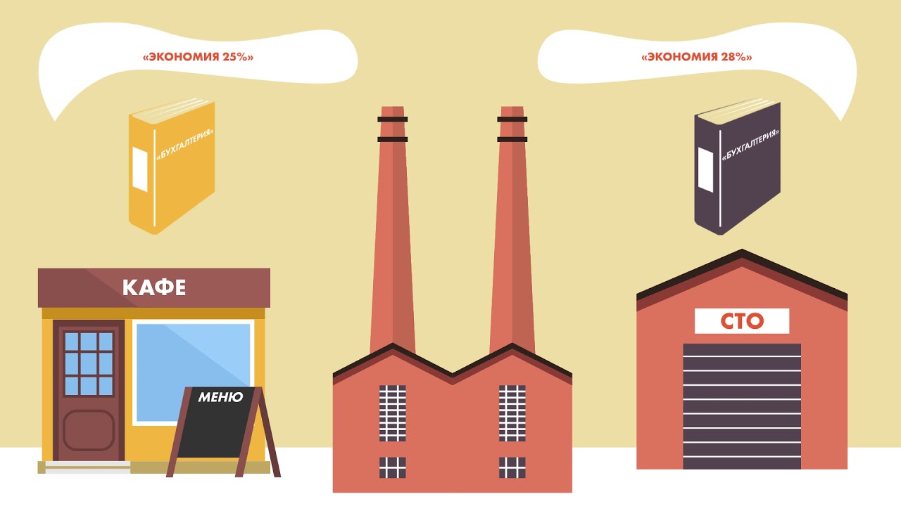 БЭК ОФИС - YouTube