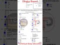 SSC 2026 chemistry mcq solution dhaka board | এসএসসি ২০২৬ রসায়ন নৈব্যক্তিক সমাধান ঢাকা বোর্ড