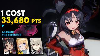 F2P players keep winning! Buffed Nekomata, Norma, Rina [Shiyu Defense] | ZZZ Zenless Zone Zero 3.1