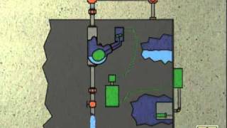 Low Water Fuel Cutoff
