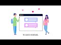 How to get VIEWS on First YouTube Video with 0 Subscribers!
