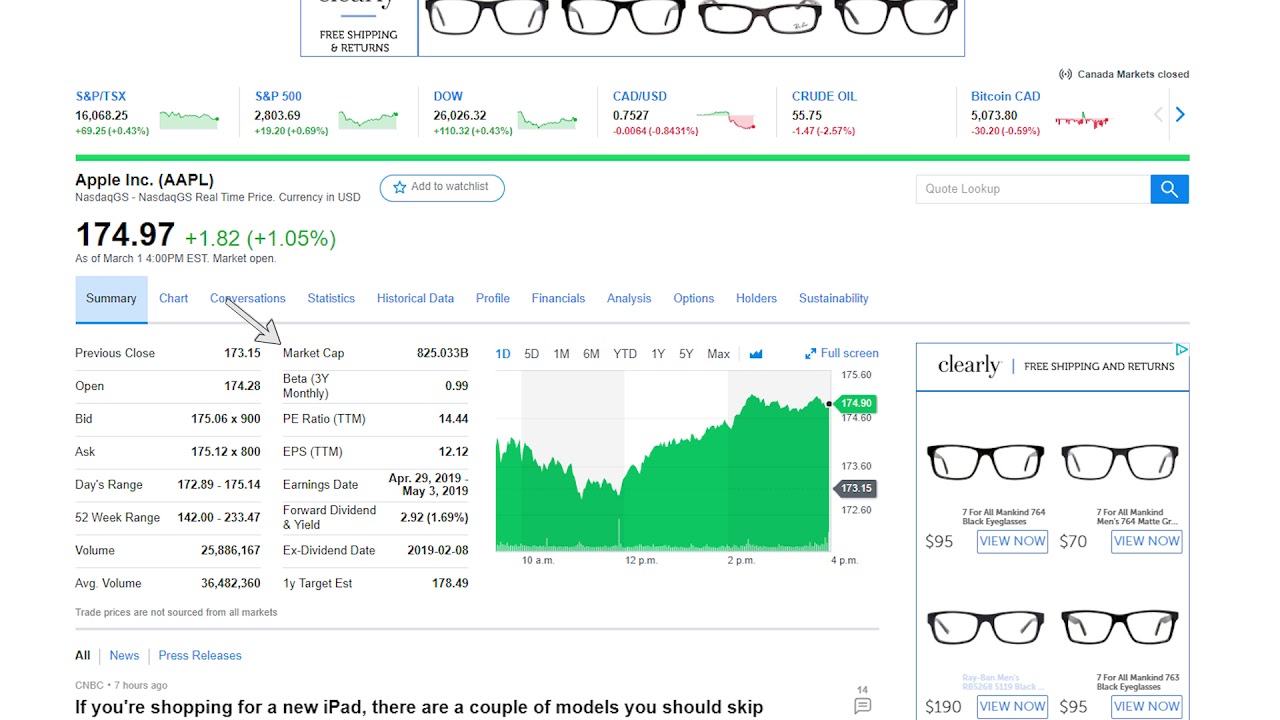 Beginner's Guide to the Yahoo Finance Numbers [Updated]