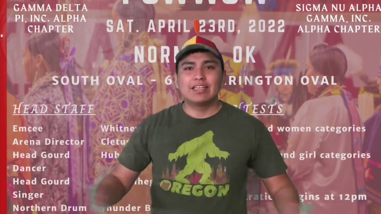 Q & AYYYE with THE 2020-2022 Mr. Indian OU