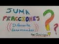 Suma de FRACCIONES con DIFERENTE DENOMINADOR | fácil (incluye ejemplo con mismo denominador)