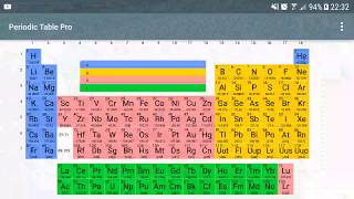 Periodic Table of Elements V2 for Android Profile