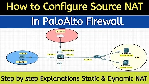 Day-04 | Configure Source NAT in Paloalto Firewall | PaloAlto Firewall Full Course