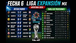 Matchday 6, Liga Expansión MX Apertura 2026: Results, Standings, and Next Round screenshot 2