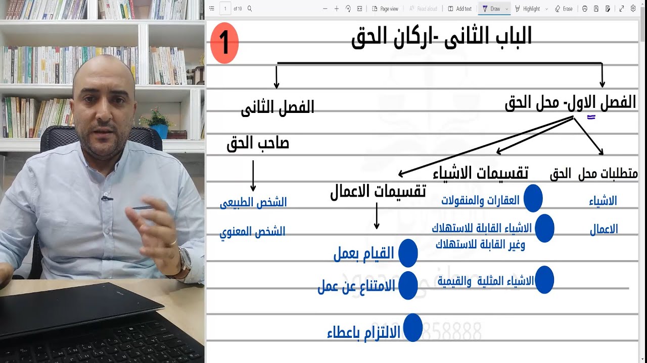 الفرقة الاولى -نظرية حق-  الباب الثانى-   المحاضرة الاولى