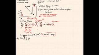 Lecture 39 - MECH 2311 - Introduction to Thermal Fluid Science