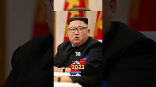 Kim Jong Un: Becoming North Korea's Leader at 27