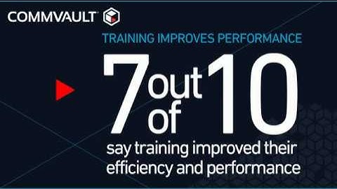 Why Commvault Training Matters