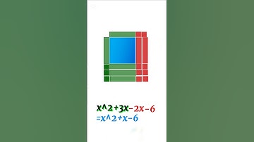 When Geometry meets Algebra! 🔥 Multiply (x - 2)(x + 3) using Algebra Tiles | Geomath Shorts