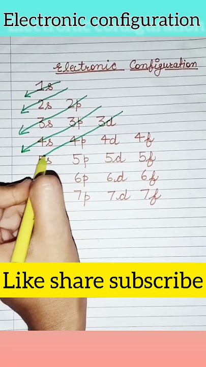 Tricks to learn Electronic Configuration #chemistry #class12 #easyway #subscribers #youtuber #viral