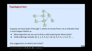 Lecture 27 - Reductions and Decomposition