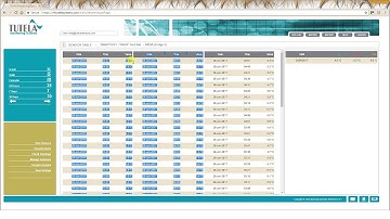 Tutela Training Video 2 - Reviewing Your Data