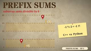Subarray Sums Divisible by K: Prefix Sums + Remainders (Animated) | Prefix Sums Ep 3/5