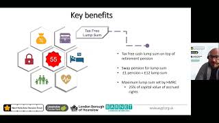 Pension Awareness Week 2022 - LGPS basics