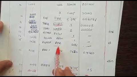 Machine dependent Assembler feature_Part2 from Maya B S BIT