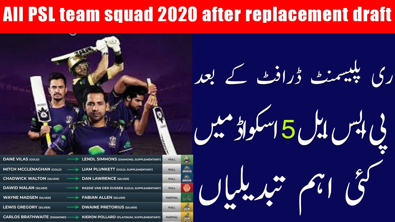 All PSL team squad 2020 | Big changes in PSL 5 squad | PSL replacement draft 2020