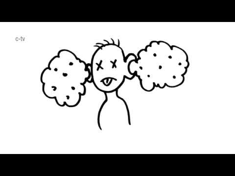 Wortwurzel: SPAM