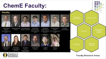 Chemical Engineering | University of Iowa