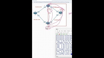 BGP Attribute Lab Part 16 | Networkforyou | CCNA #ciscoccna #ccnalab #shortsvideo