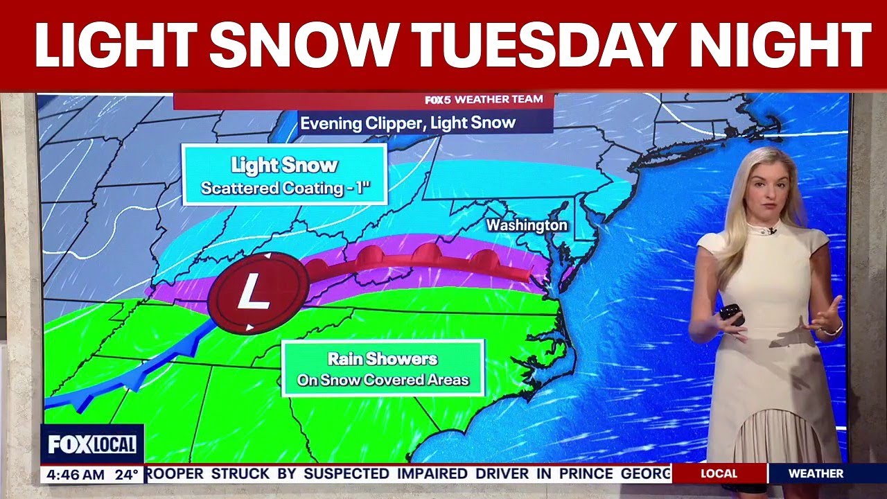 DC weather: Light snow possible Tuesday night