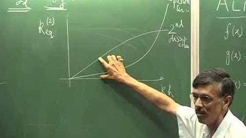 Mod-01 Lec-32 Foundation of Scientific Computing-32