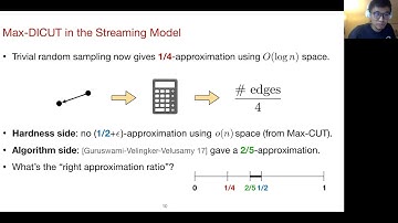 Optimal Streaming Approximations for all Boolean Max 2-CSPs and Max k-SAT