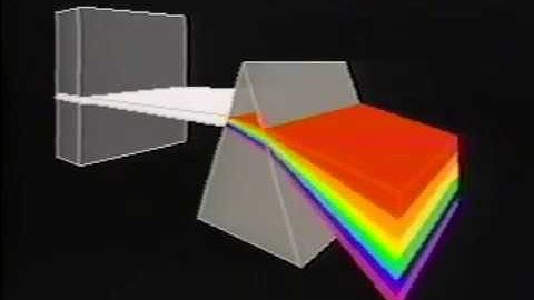 Wave Particle Duality 1984 Episode #1