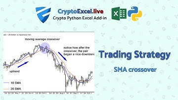 Master advanced crypto trading strategy. Optimize the SMA crossover using Excel #cryptotrading