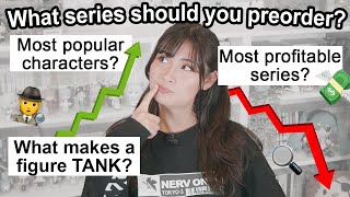 The Statistically Best & Worst Anime Figures | Aftermarket Trends Revealed