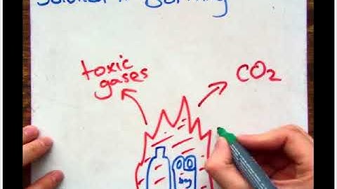 Problems with Polymers 2013 (OLD)