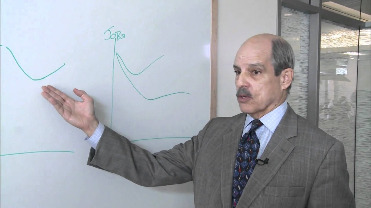 W, V, U or L: How Is the Economic Recovery Shaping Up, Literally?